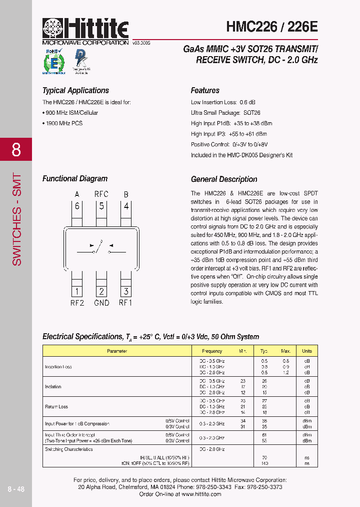 HMC22606_4138679.PDF Datasheet