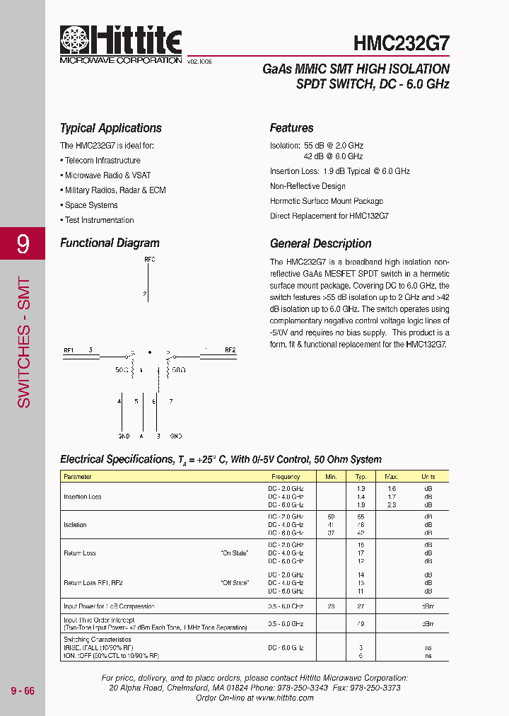 HMC232G706_4138676.PDF Datasheet