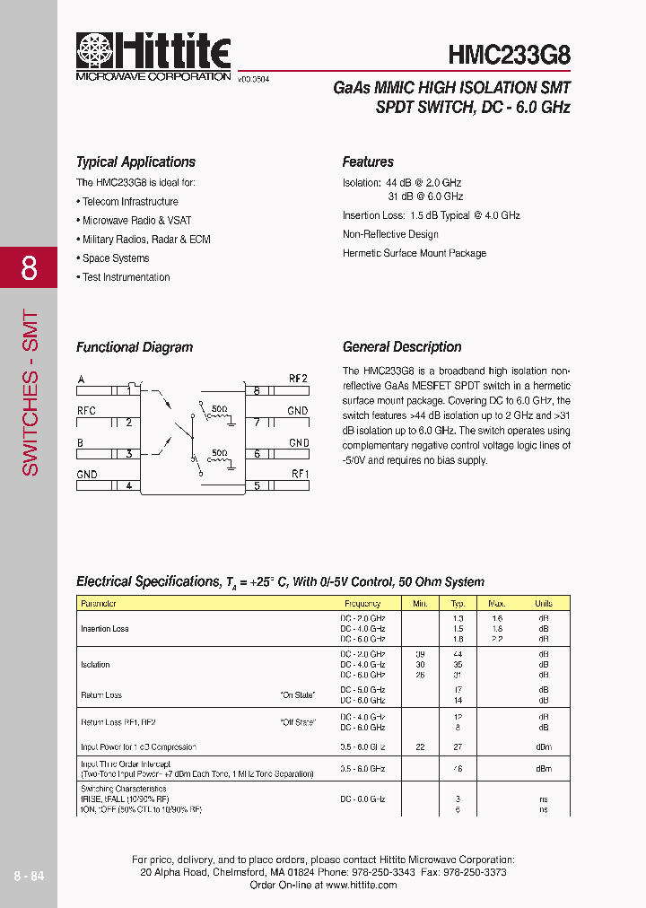 HMC233G806_4138673.PDF Datasheet