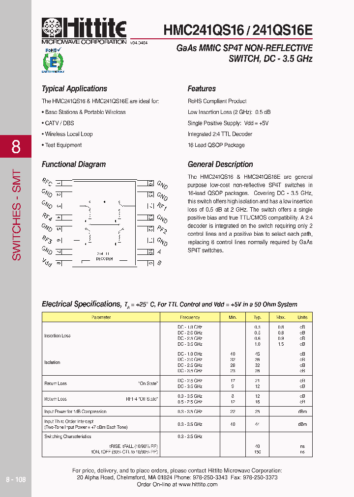 HMC241QS1606_4138670.PDF Datasheet