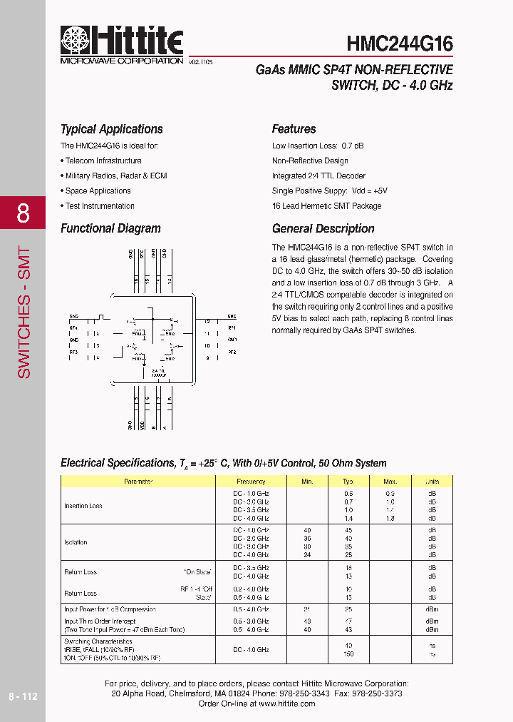 HMC244G1606_4138669.PDF Datasheet