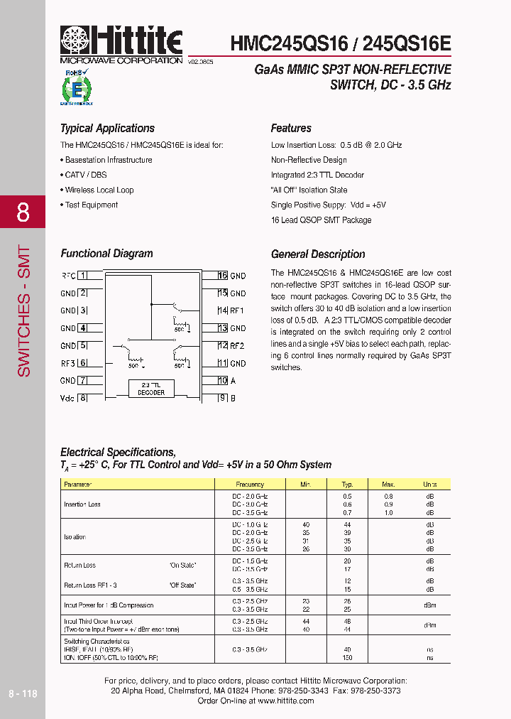 HMC245QS1606_4138668.PDF Datasheet
