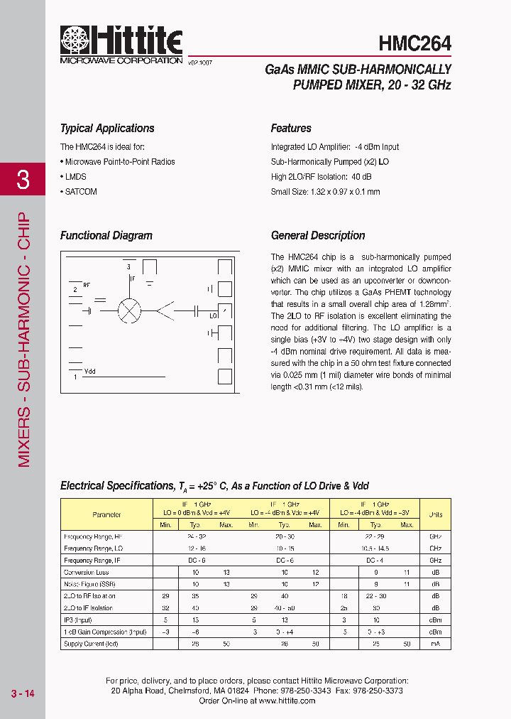 HMC26408_4138660.PDF Datasheet
