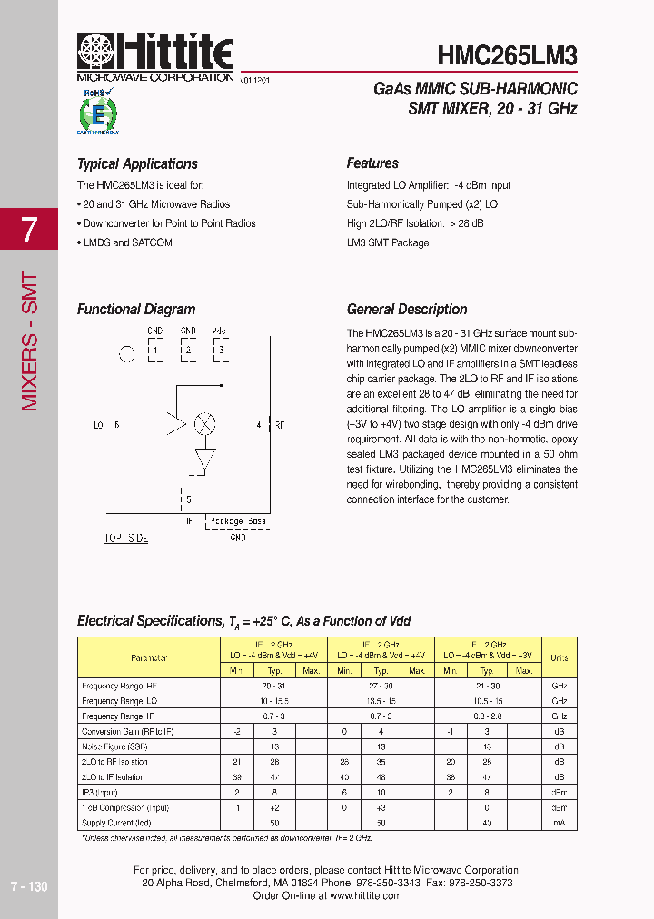 HMC265LM306_4138659.PDF Datasheet