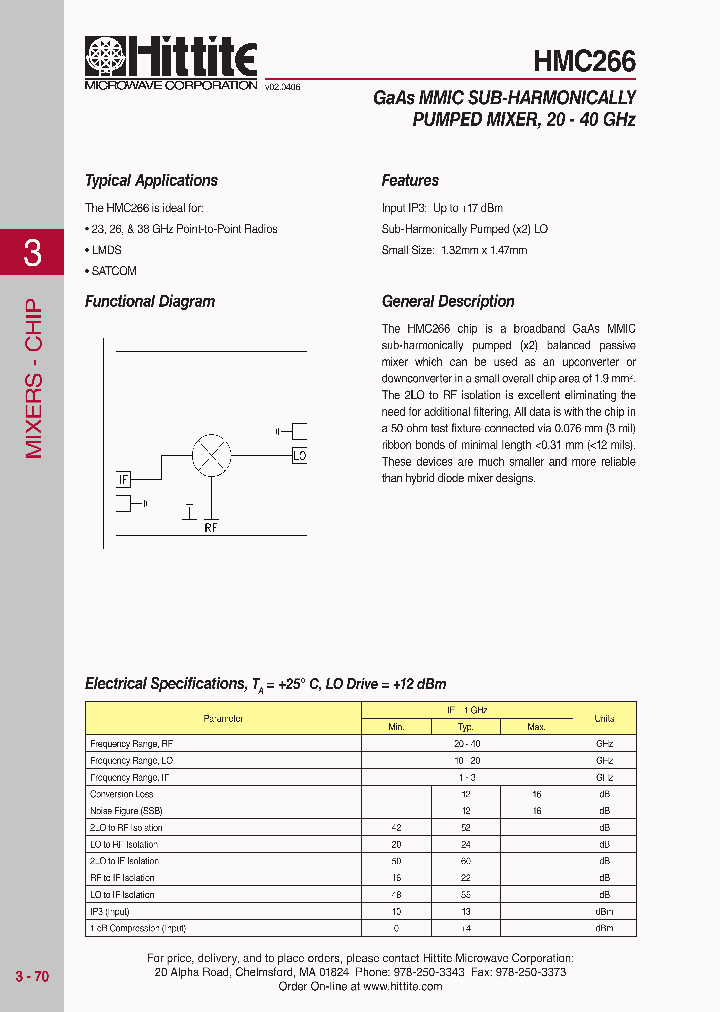 HMC26606_4138657.PDF Datasheet
