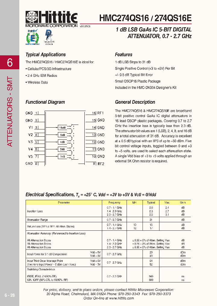 HMC274QS1606_4138653.PDF Datasheet