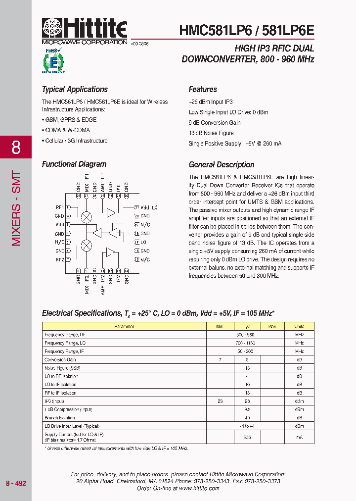 HMC277MS8_4110503.PDF Datasheet