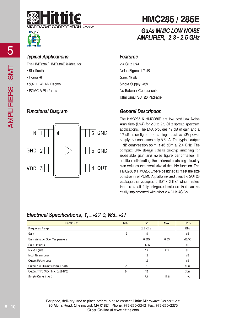 HMC28606_4138646.PDF Datasheet