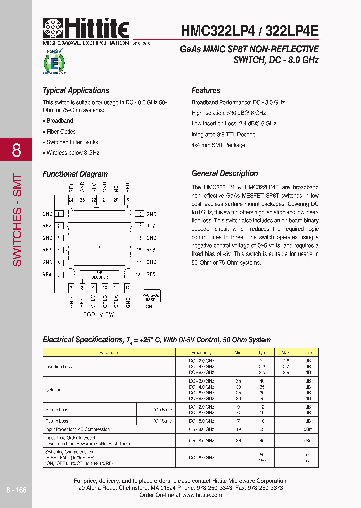 HMC322LP406_4138627.PDF Datasheet