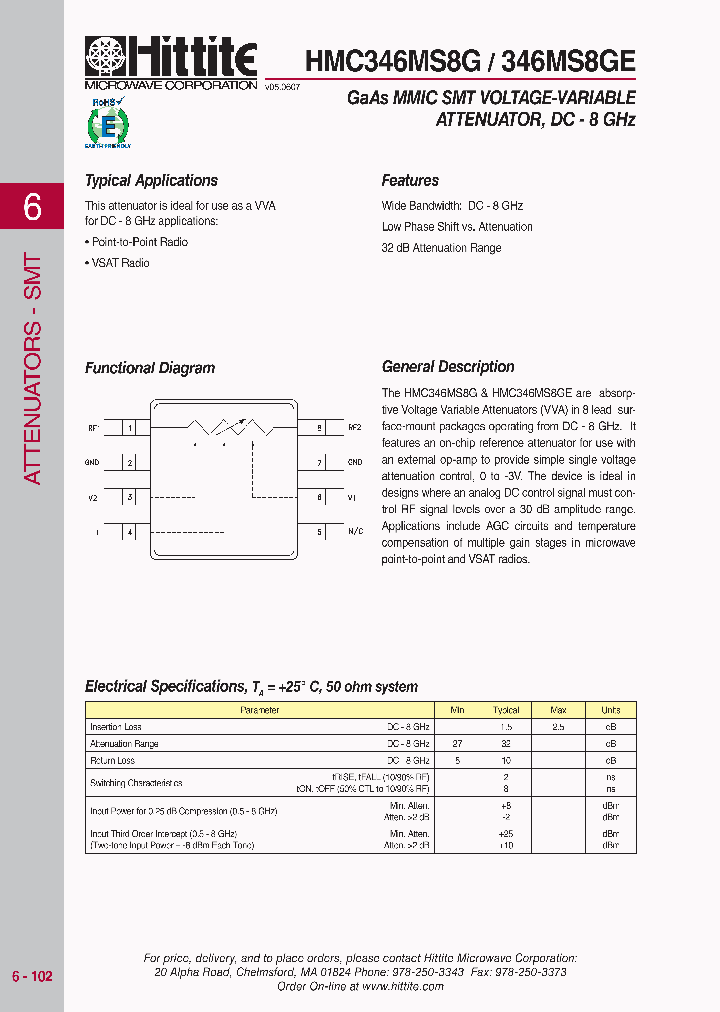 HMC346MS8G07_4138549.PDF Datasheet
