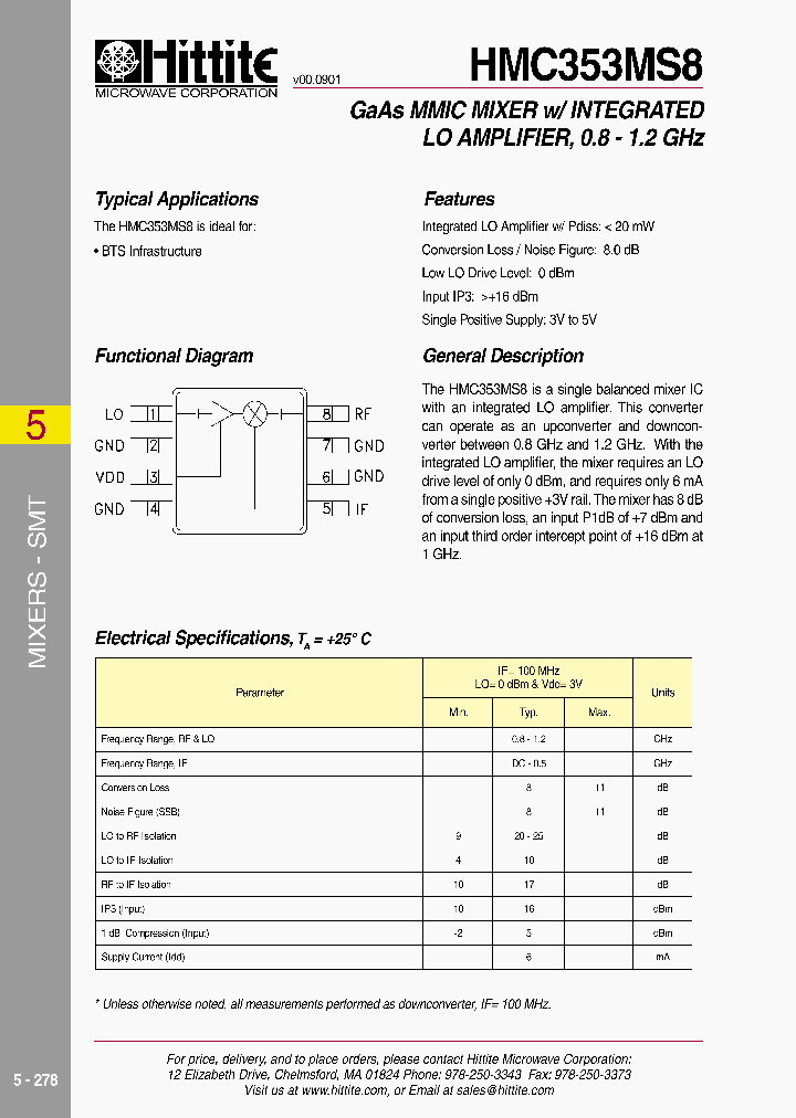 HMC353MS8_4112769.PDF Datasheet