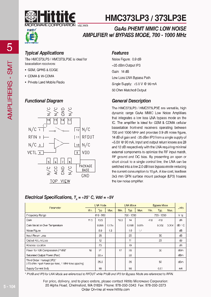 HMC373LP306_4138399.PDF Datasheet