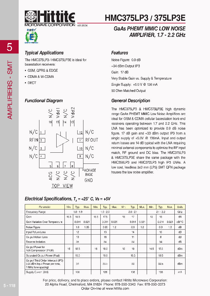 HMC375LP306_4138398.PDF Datasheet