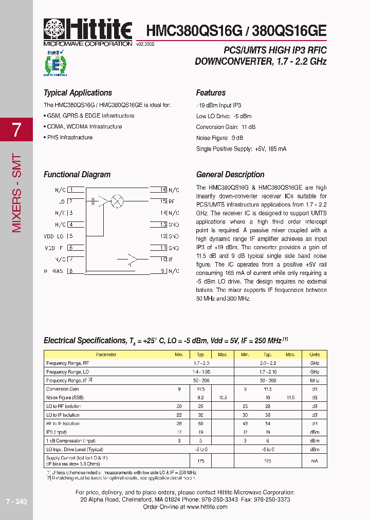 HMC380QS16G06_4138397.PDF Datasheet