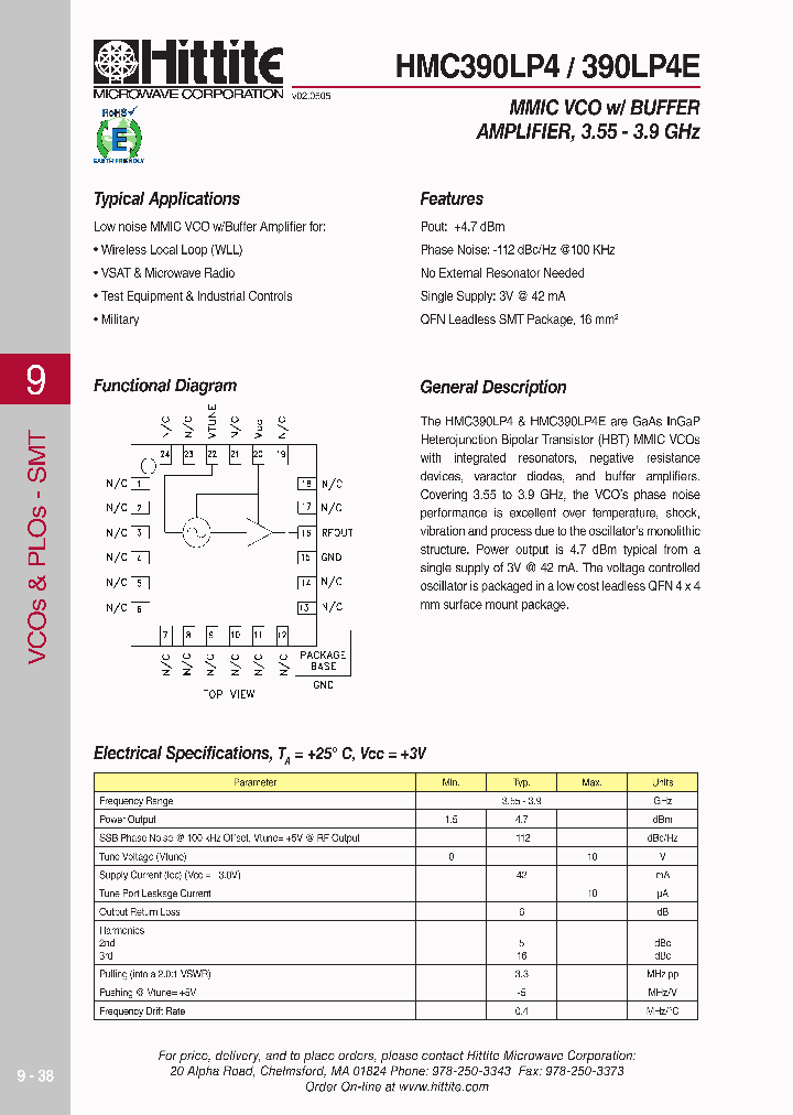 HMC390LP406_4138391.PDF Datasheet