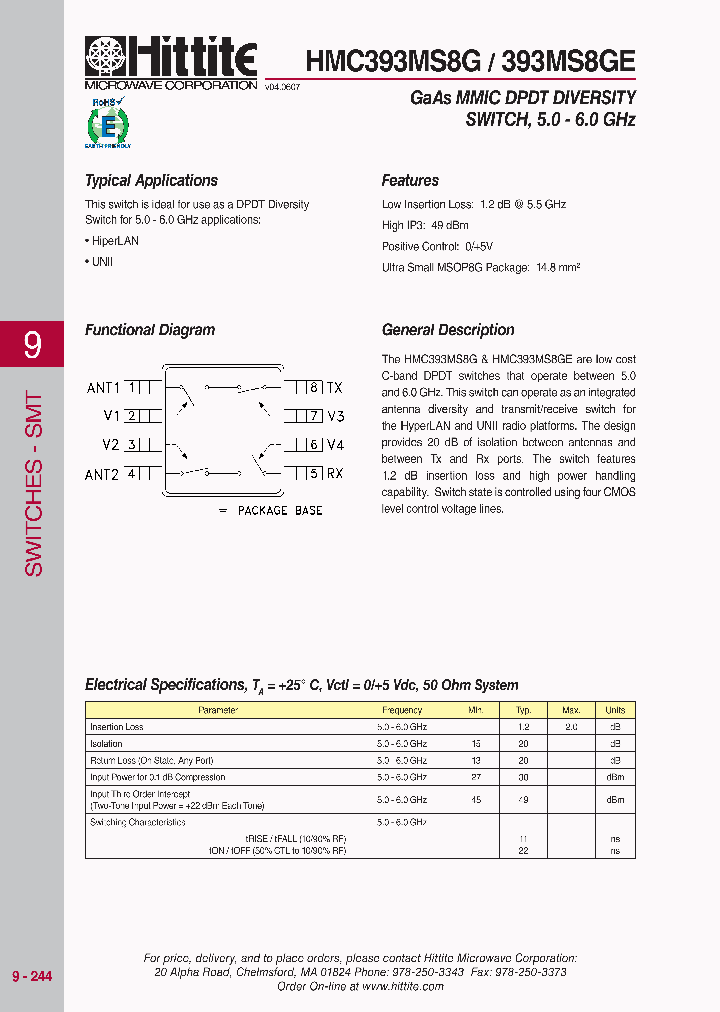HMC393MS8G07_4138390.PDF Datasheet