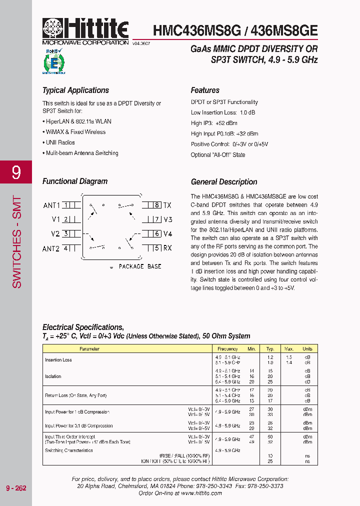 HMC436MS8G07_4138371.PDF Datasheet