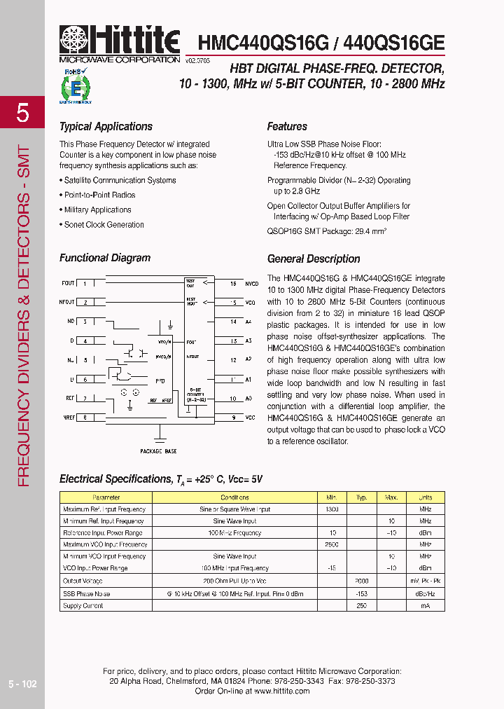 HMC440QS16G06_4138367.PDF Datasheet