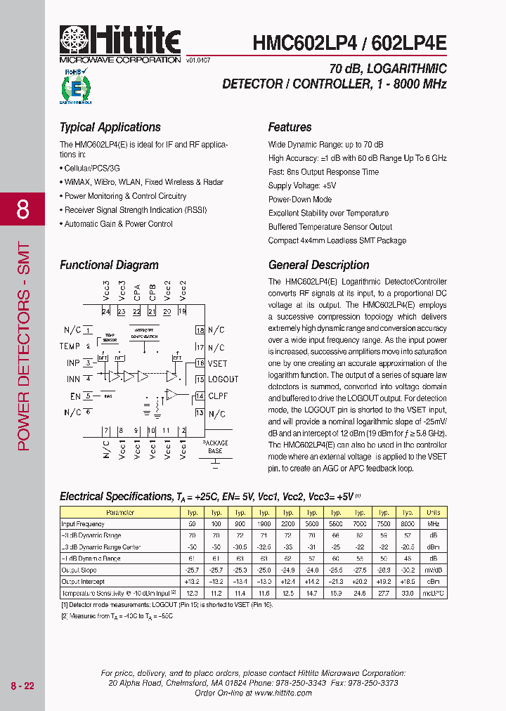 HMC602LP4_4116494.PDF Datasheet