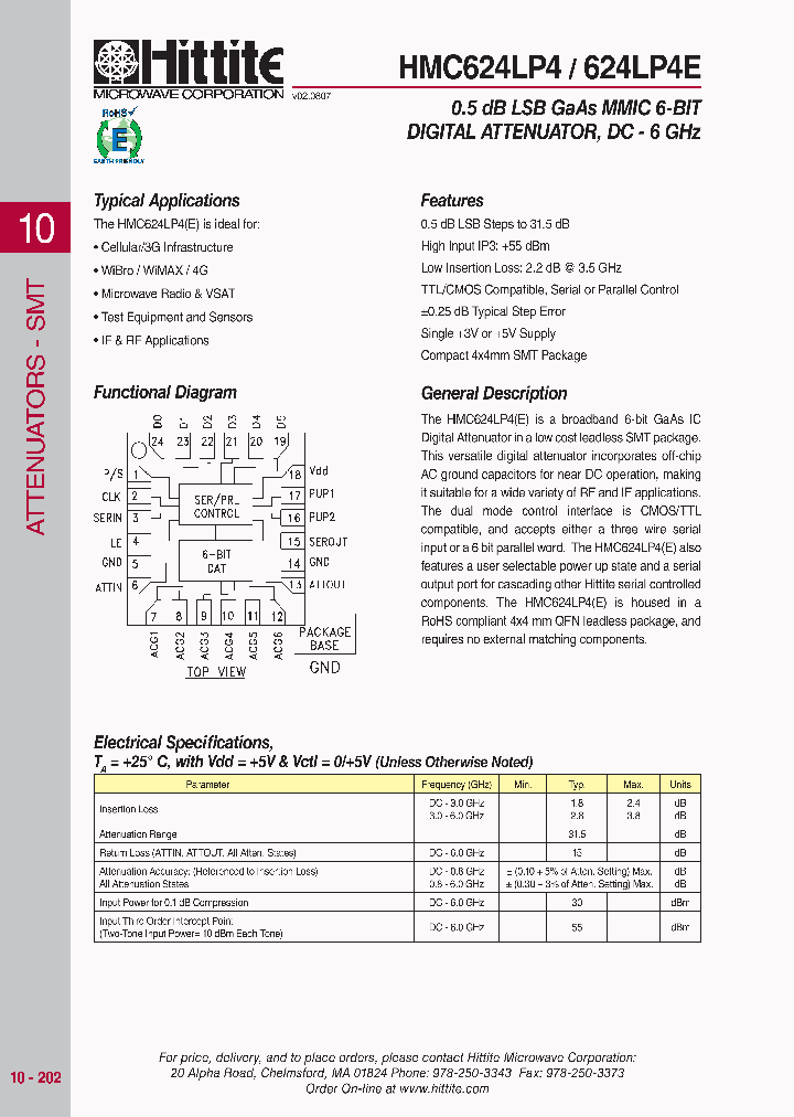 HMC624LP4_4107432.PDF Datasheet