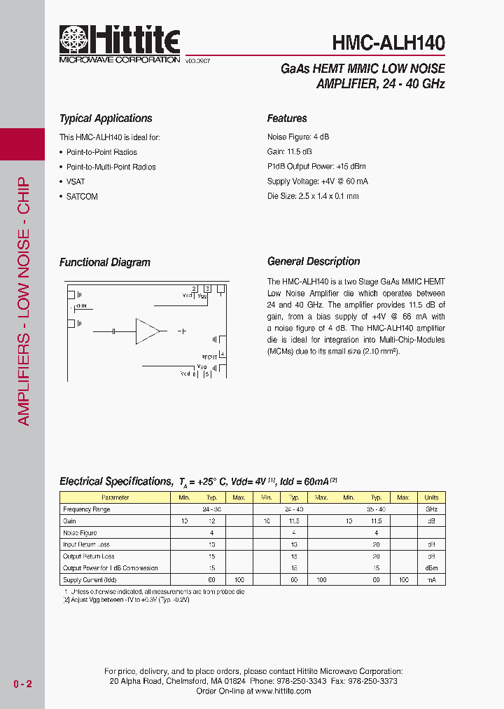 HMC-ALH140_4122711.PDF Datasheet