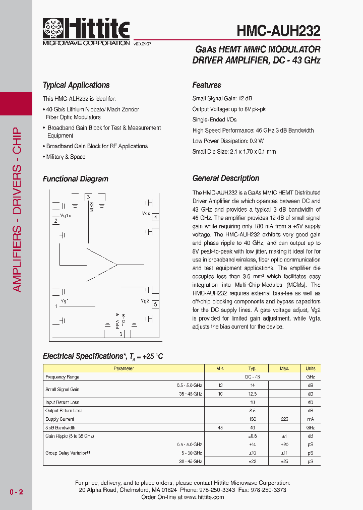 HMC-AUH232_4118401.PDF Datasheet