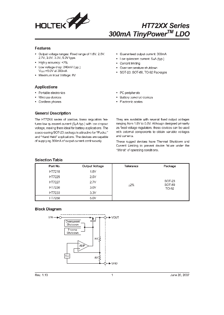 HT7225_4123732.PDF Datasheet