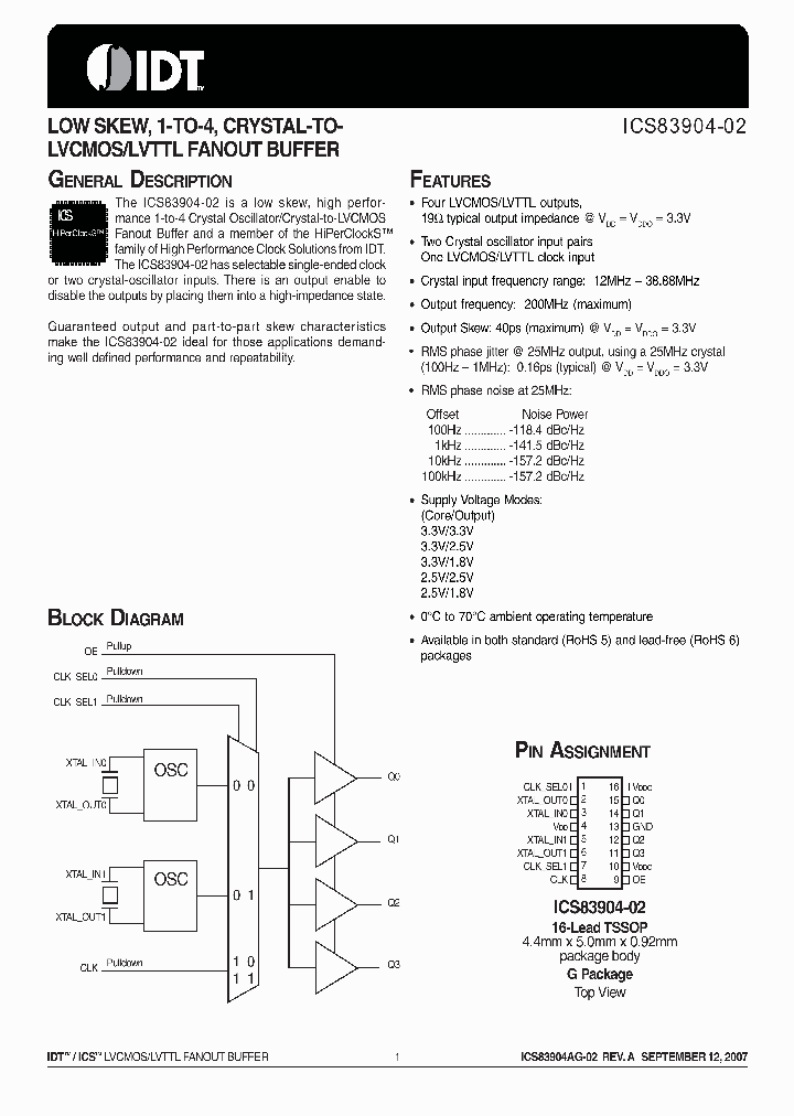 ICS83904AG-02LF_4134988.PDF Datasheet