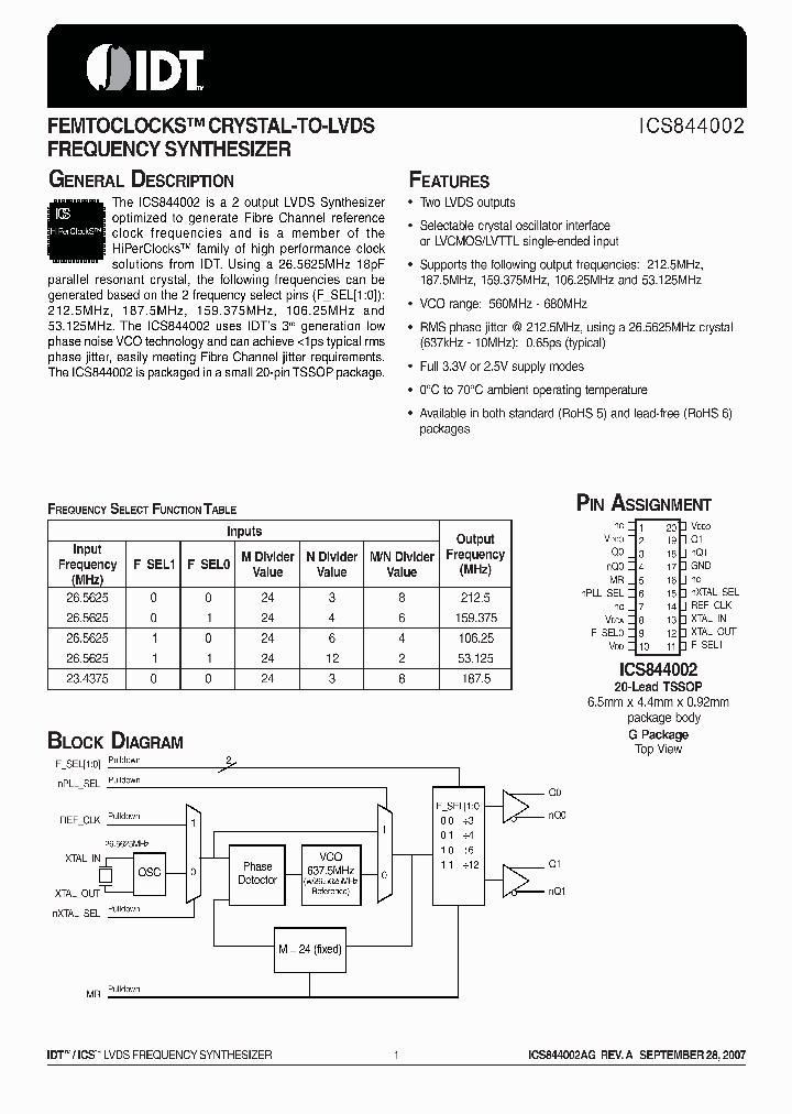 ICS844002AG_4145124.PDF Datasheet