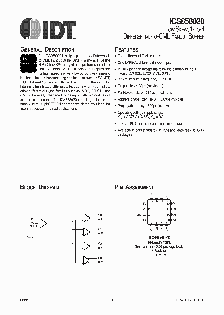 ICS858020AK_4145103.PDF Datasheet