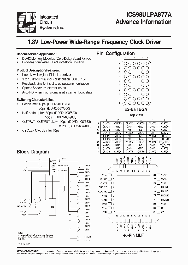 ICS98ULPA877A_4112462.PDF Datasheet