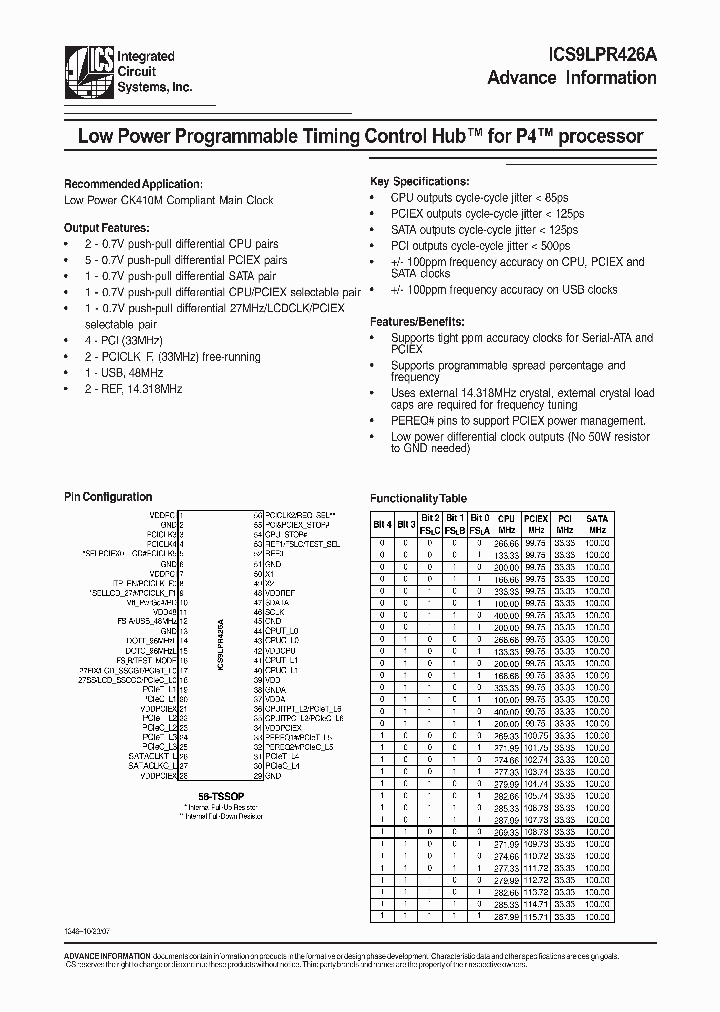 ICS9LPR426A_4164317.PDF Datasheet