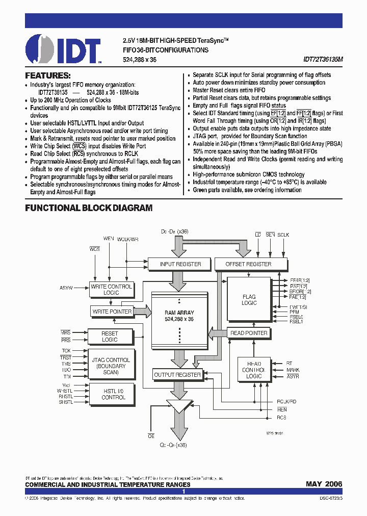 IDT72T36135M_4164822.PDF Datasheet