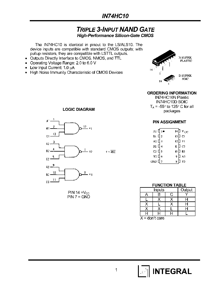 IN74HC10D_4145251.PDF Datasheet