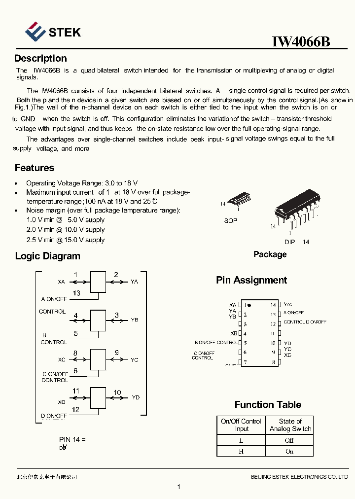 IW4066B_4157051.PDF Datasheet