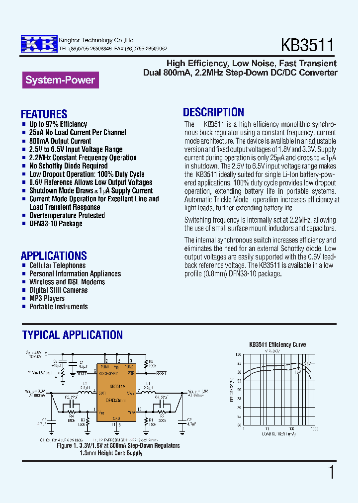 KB3511_4136127.PDF Datasheet