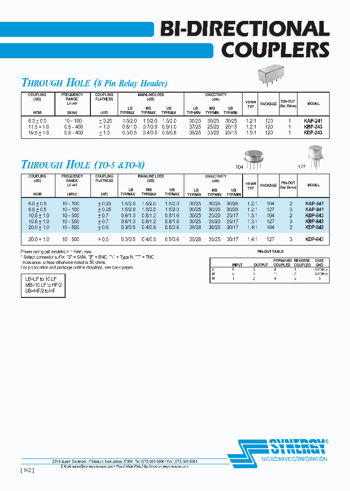 KDP-243_4139386.PDF Datasheet