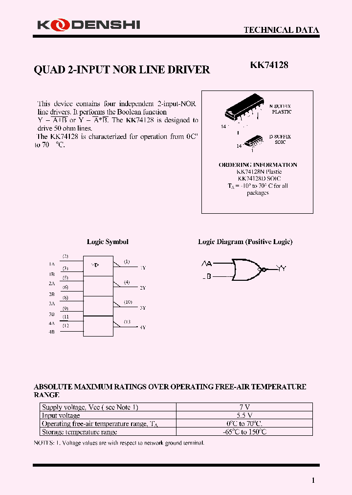 KK74128_4115908.PDF Datasheet