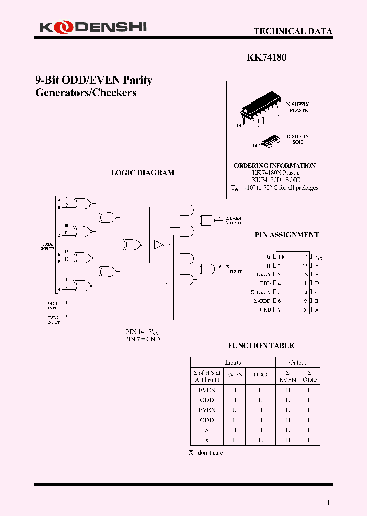 KK74180_4115911.PDF Datasheet