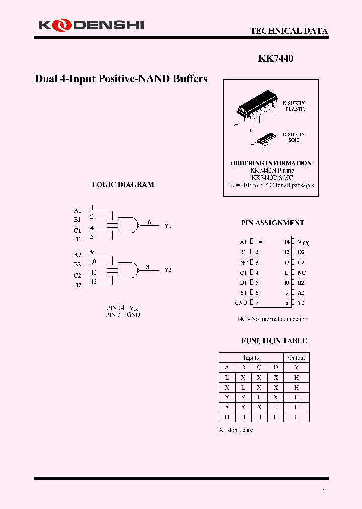 KK7440_4115914.PDF Datasheet