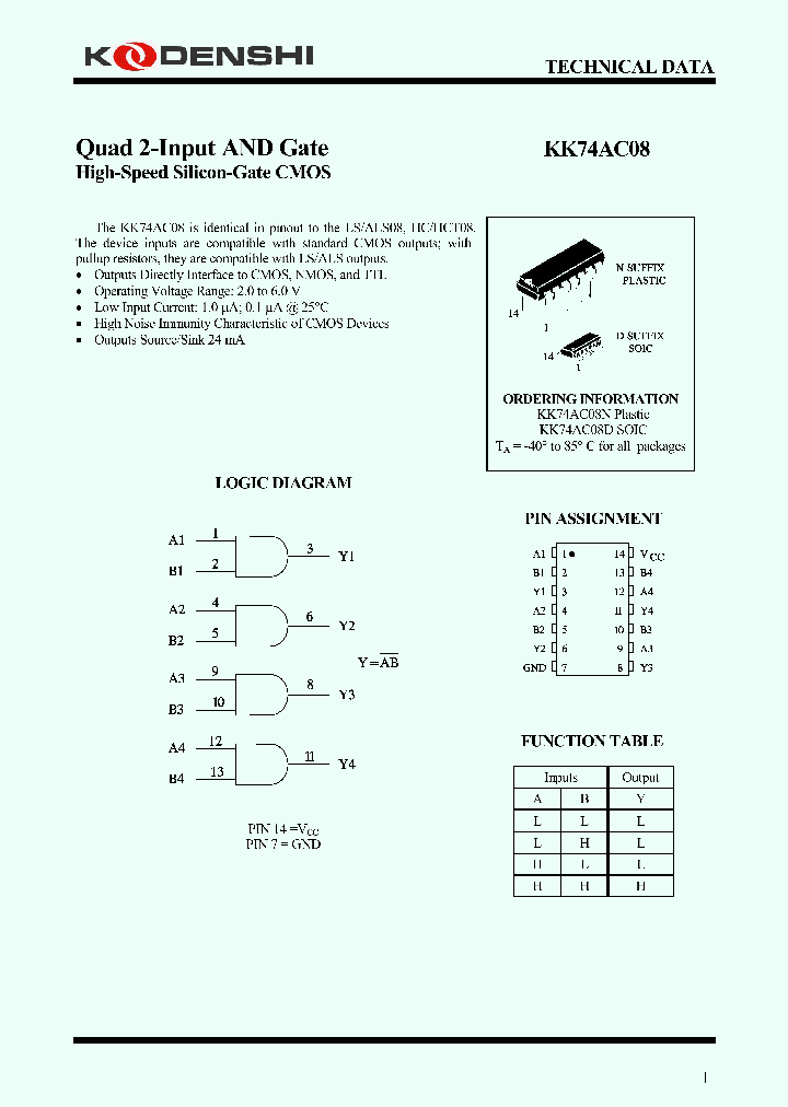 KK74AC08_4115925.PDF Datasheet