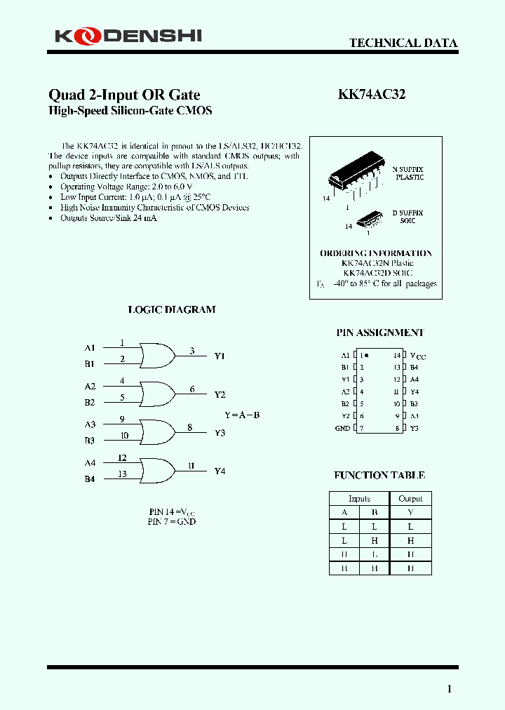 KK74AC32_4150218.PDF Datasheet