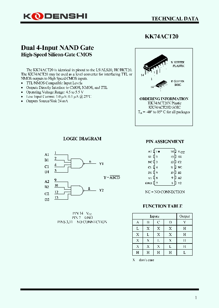 KK74ACT20_4160556.PDF Datasheet