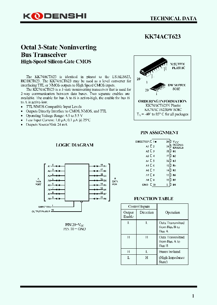 KK74ACT623_4151230.PDF Datasheet