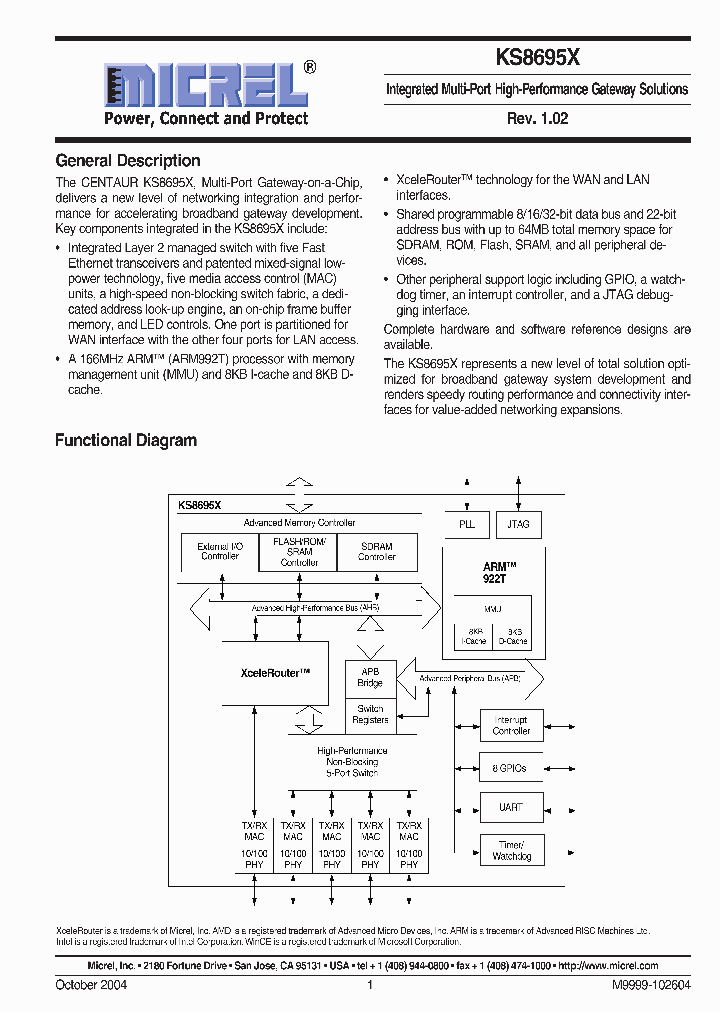 KS8695X_4160504.PDF Datasheet