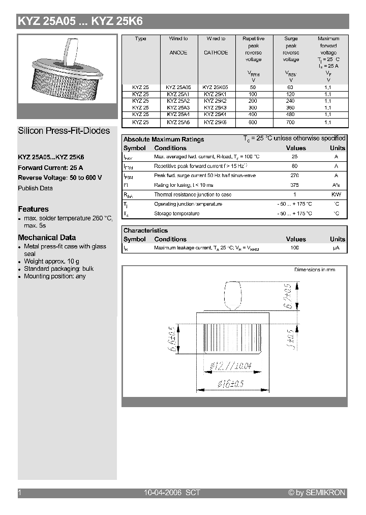 KYZ25A0506_4123434.PDF Datasheet