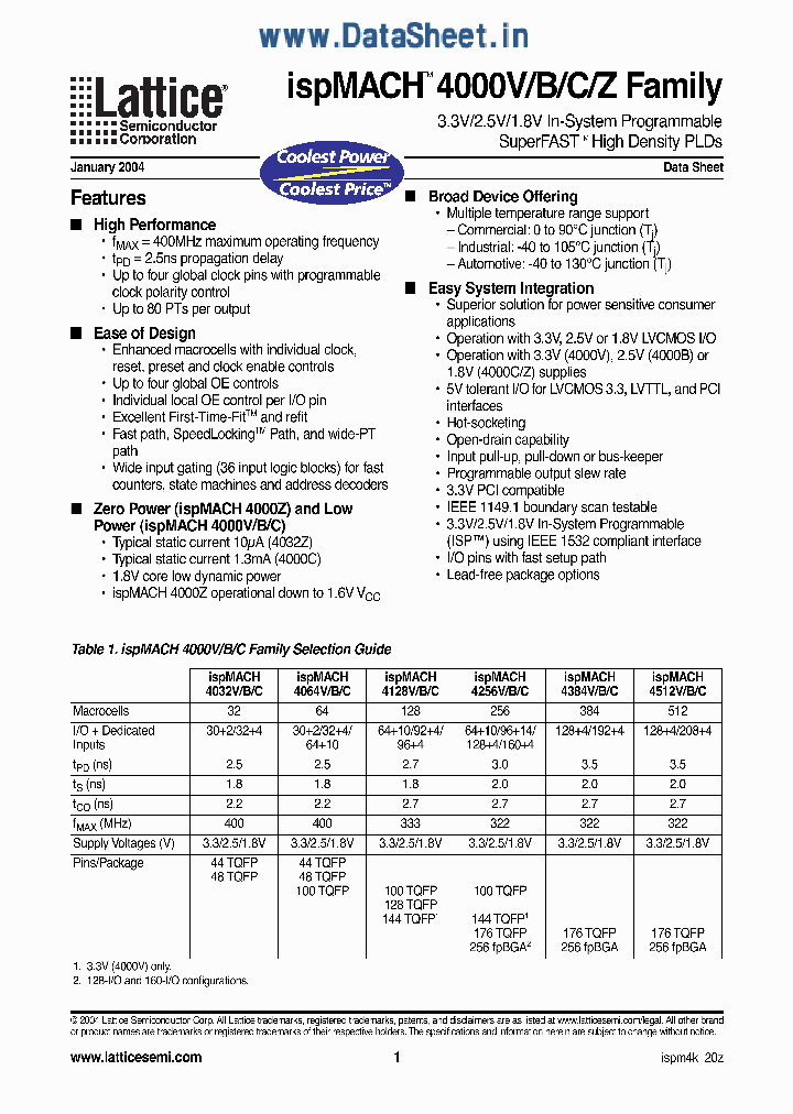 LC4256X_4102286.PDF Datasheet