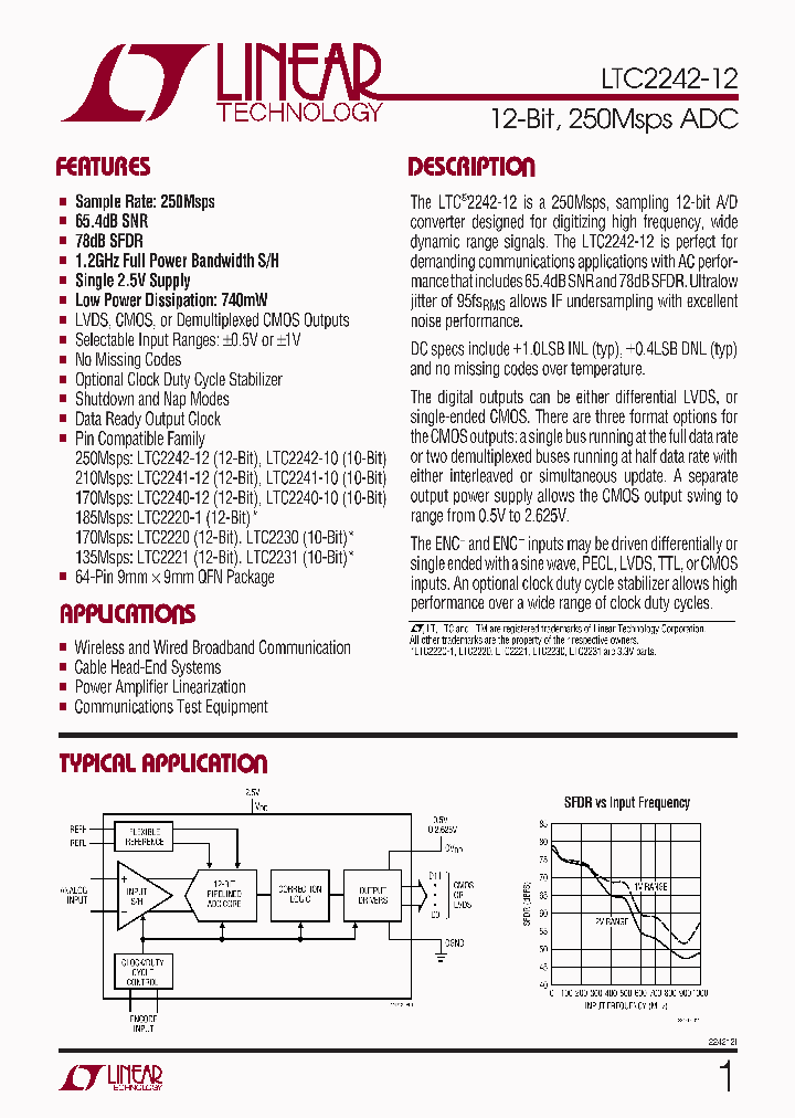 LTC2242IUP-12_4102180.PDF Datasheet