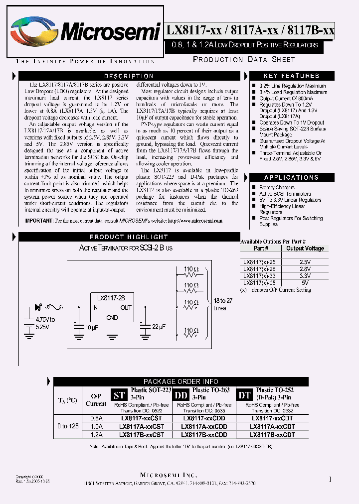 LX8117-XXCST_4155906.PDF Datasheet