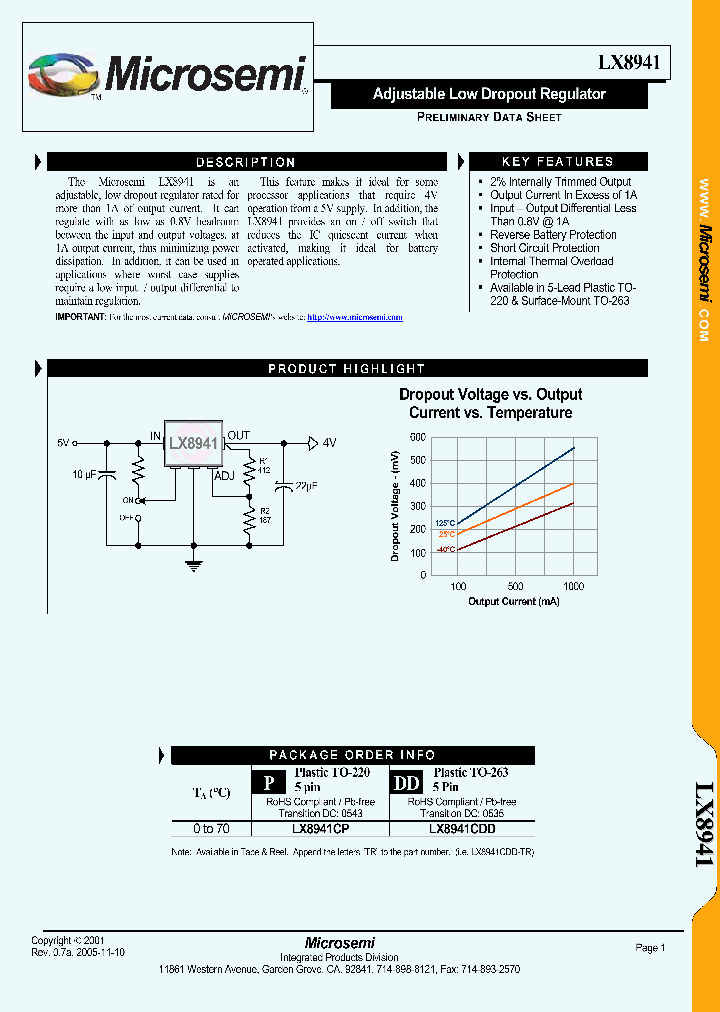LX894107_4120816.PDF Datasheet